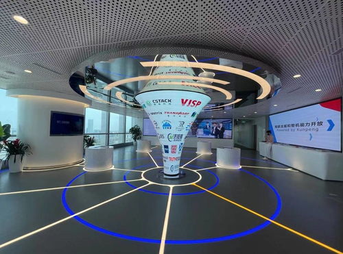 世界人工智能大會前瞻 探營上海，看國產“芯”力量如何賦能人工智能基礎軟件新生態(tài)